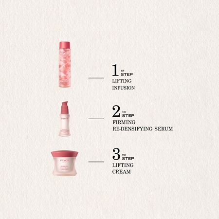 Payot Roselift Sérum Densité Fermeté Lifting Facial Serum