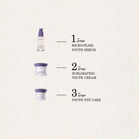 Payot Suprême Crème Jeunesse Sublimatrice odmładzający krem na dzień