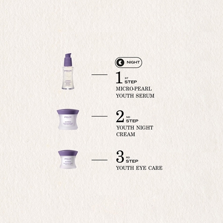 Payot Suprême Crème Jeunesse Nuit αποκαταστατική κρέμα νύχτας για ανανέωση επιδερμίδας