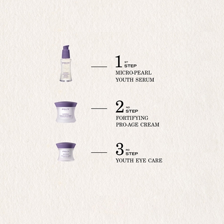 Payot Suprême Sérum Microperlé intensives Verjüngungsserum mit Microperls
