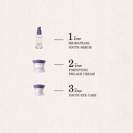 Payot Suprême Crème Pro-Âge Fortifiante Day And Night Cream with anti-ageing effect