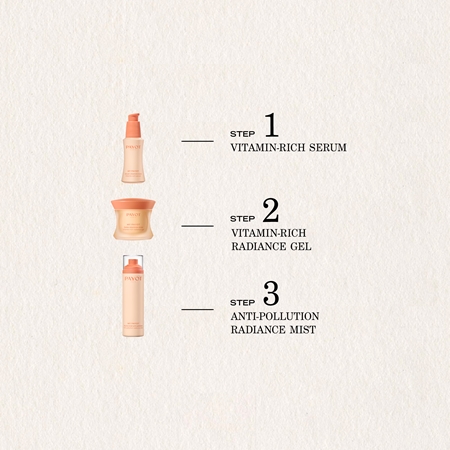 Payot My Payot Sérum Vitaminée Éclat antioxidační sérum s vitaminem C