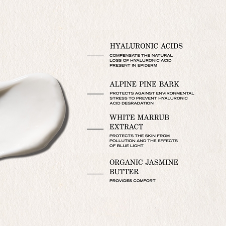 Payot Lisse Crème Riche Lissante Rides Smoothing Anti-Wrinkle Cream for dry skin