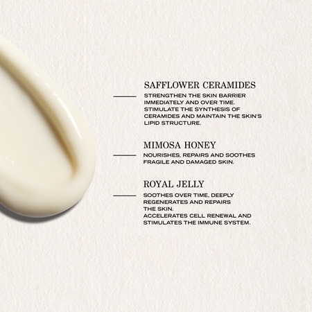 Payot Source Nutrition Nutritive Cream for dry skin