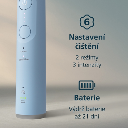 Philips Sonicare 6100 HX7406/02 sonický elektrický zubní kartáček