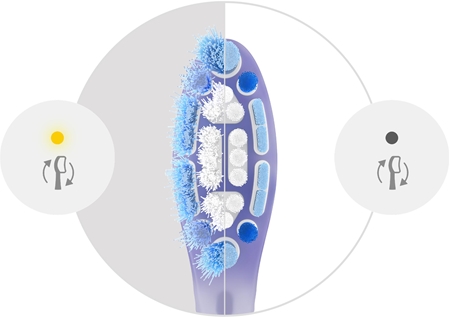 Philips Sonicare Premium Gum Care HX9052/87 têtes de remplacement pour brosse à dents