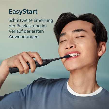 Philips Sonicare 3100 HX4072/42 elektrische Schallzahnbürste DOPPELPACK