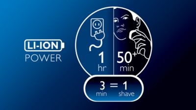 Philips Shaver Series 5000 PT866/17 Rasierer