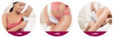 Philips Lumea Advanced SC1995/00 IPL sistem, ki preprečuje rast novih dlačic