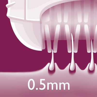 Philips Satinelle Soft HP6423/00 Epilator