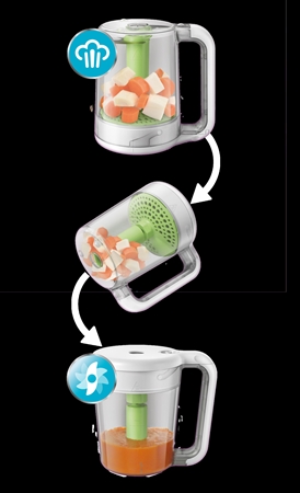 Philips Avent Healthy steaming 2in1 SCF870/20 aurutaja ja mikser