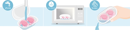 Philips Avent Ultrasoft 0-6 m čiulptukas
