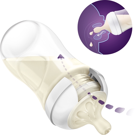 Philips Avent Natural Response SCY966/02 cumlík na fľašu