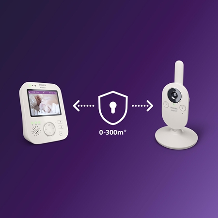 Philips Avent Baby Monitor SCD891/26 Ψηφιακό σύστημα παρακολούθησης μωρού με βίντεο