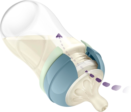 Philips Avent Natural Response SCY903/81 biberon