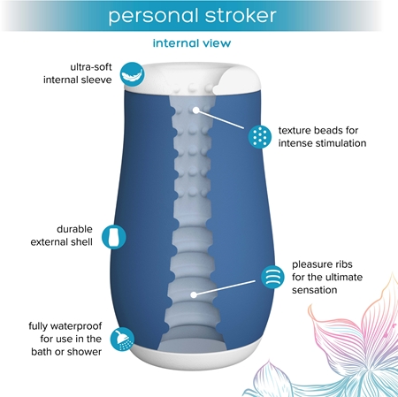PlusOne Personal Stroker masturbátor