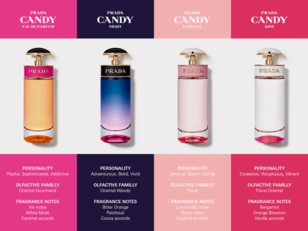 Prada candy online smaržas