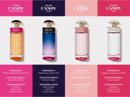 Prada Candy Kiss woda perfumowana dla kobiet
