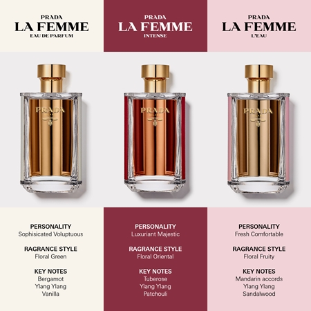 Prada La Femme eau de parfum for women