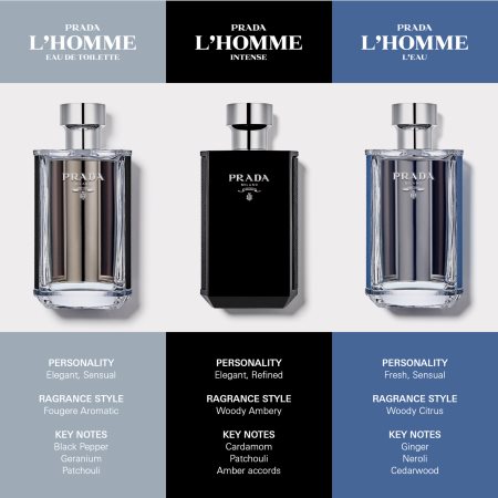 Prada L'Homme Intense woda perfumowana dla mężczyzn
