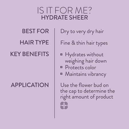 Pureology Hydrate Sheer Lichte Hydraterende Shampoo voor gevoelig Haar