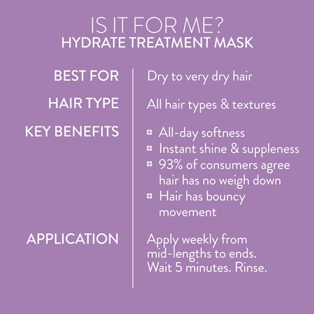 Pureology Hydrate maska za lase