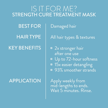 Pureology Strength Cure Mask for Hair