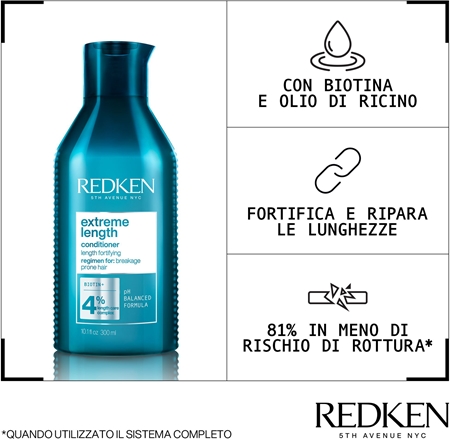Redken Extreme Length balsamo trattante per capelli lunghi