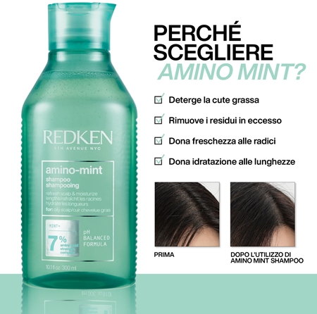 Redken Amino Mint shampoo detergente delicato per capelli che si ungono rapidamente