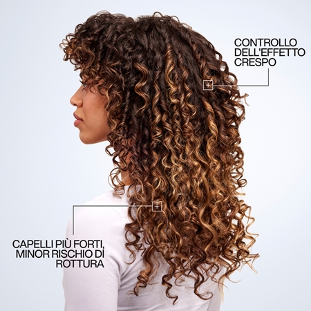 Redken One United trattamento multifunzione per capelli