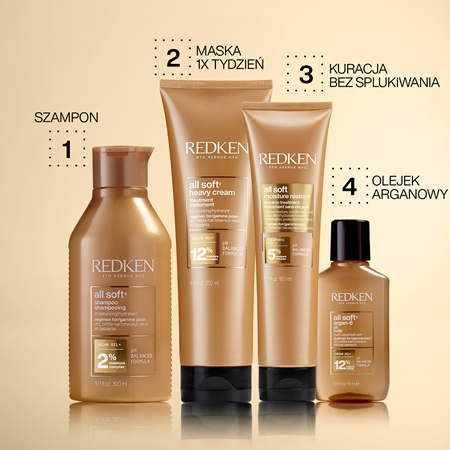 Redken All Soft pielęgnacja wzmacniająca bez spłukiwania odżywienie i nawilżenie