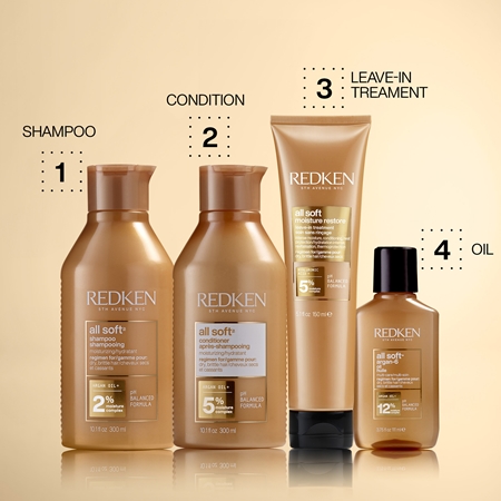 Redken All Soft tratamiento fortificante sin aclarado nutrición e hidratación