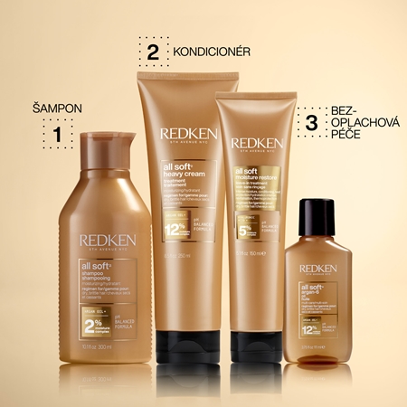 Redken All Soft posilující bezoplachová péče pro výživu a hydrataci