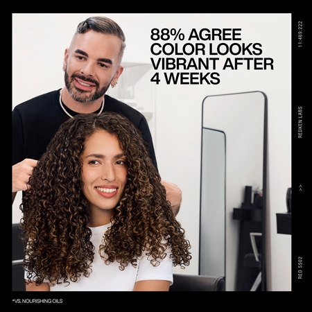 Redken Acidic Color Gloss Naked Gloss Olja För färgat hår