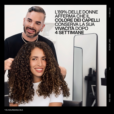 Redken Acidic Color Gloss Naked Gloss olio per capelli tinti