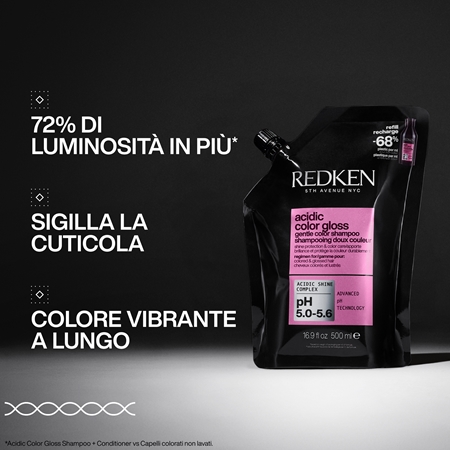Redken Acidic Color Gloss shampoo illuminante per capelli tinti