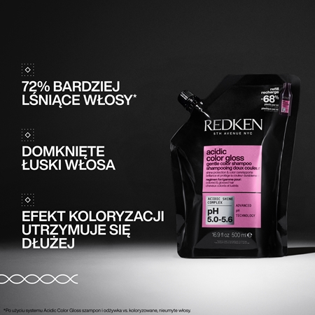 Redken Acidic Color Gloss szampon rozświetlający do włosów farbowanych