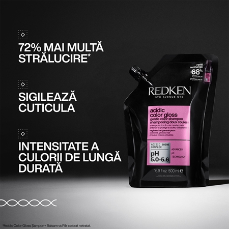 Redken Acidic Color Gloss sampon pentru stralucire pentru păr vopsit