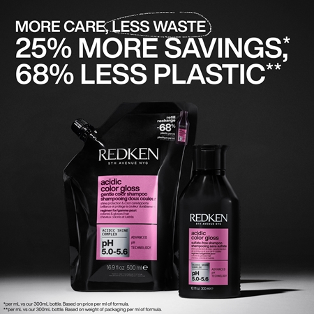 Redken Acidic Color Gloss aufhellendes Shampoo für gefärbtes Haar