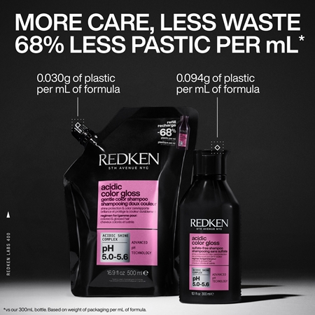 Redken Acidic Color Gloss aufhellendes Shampoo für gefärbtes Haar