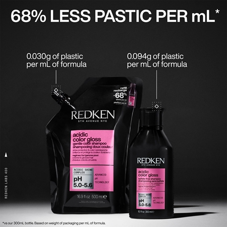 Redken Acidic Color Gloss shampoo illuminante per capelli tinti