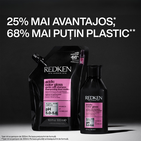 Redken Acidic Color Gloss sampon pentru stralucire pentru păr vopsit
