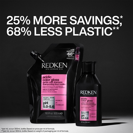 Redken Acidic Color Gloss shampoo illuminante per capelli tinti