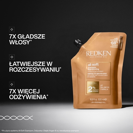 Redken All Soft szampon odżywczy do włosów suchych i łamliwych