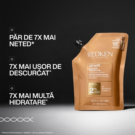 Redken All Soft sampon hranitor pentru par uscat si fragil