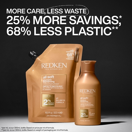 Redken All Soft Voedende Shampoo voor Droog en Broos Haar