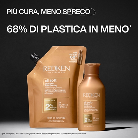 Redken All Soft shampoo nutriente per capelli secchi e fragili