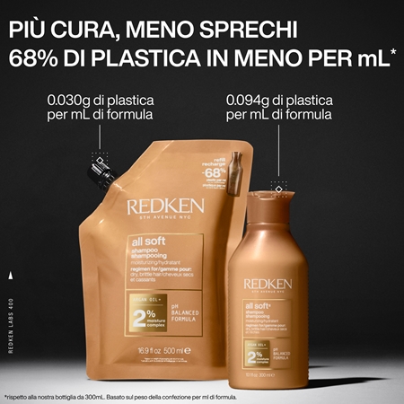 Redken All Soft shampoo nutriente per capelli secchi e fragili