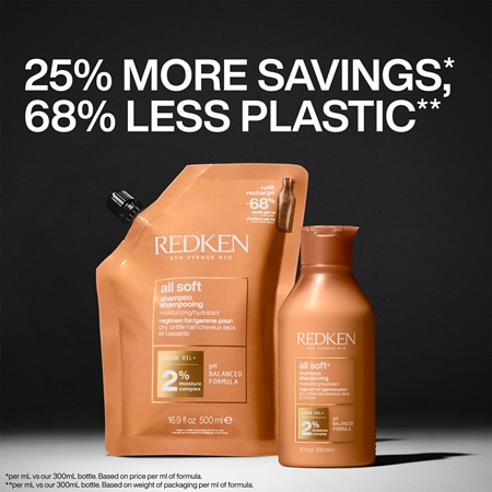 Redken All Soft champô nutritivo para o cabelo seco e frágil