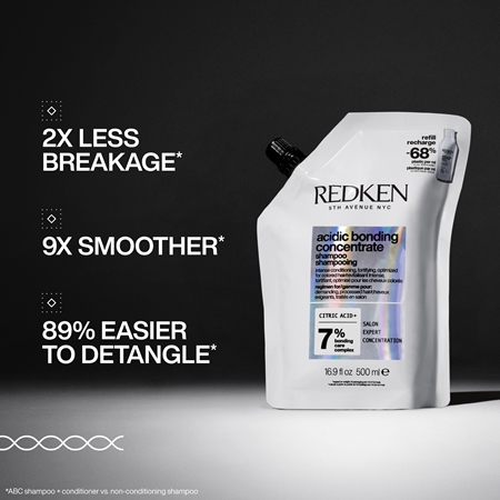 Redken Acidic Bonding Concentrate Energising Shampoo for weak hair